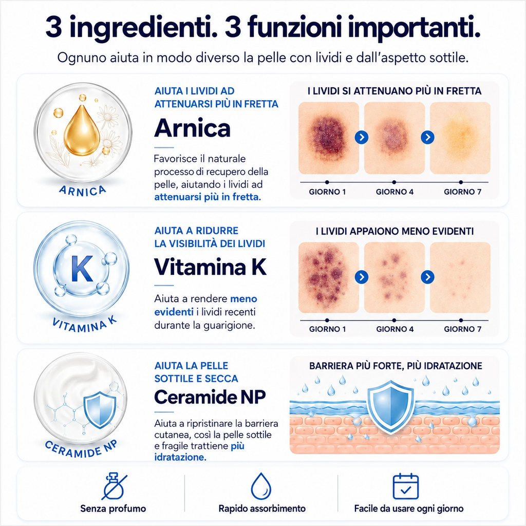 Crema anti-lividi per pelli fragili
